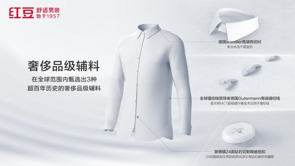 人生就是博尊龙男装AR发布会8