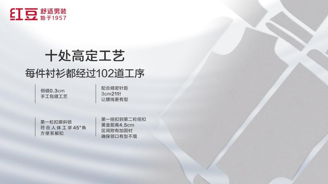 人生就是博尊龙男装AR发布会15